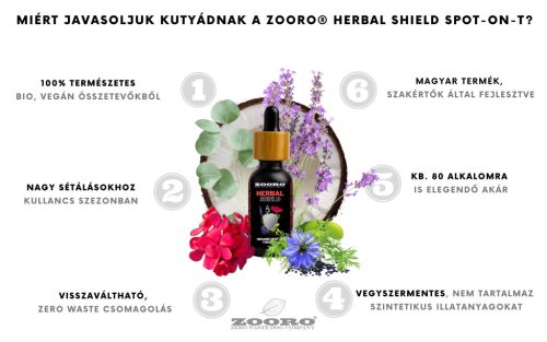 Zooro® Herbal Shield Spot-on - 100% természetes illóolaj keverék kutyáknak